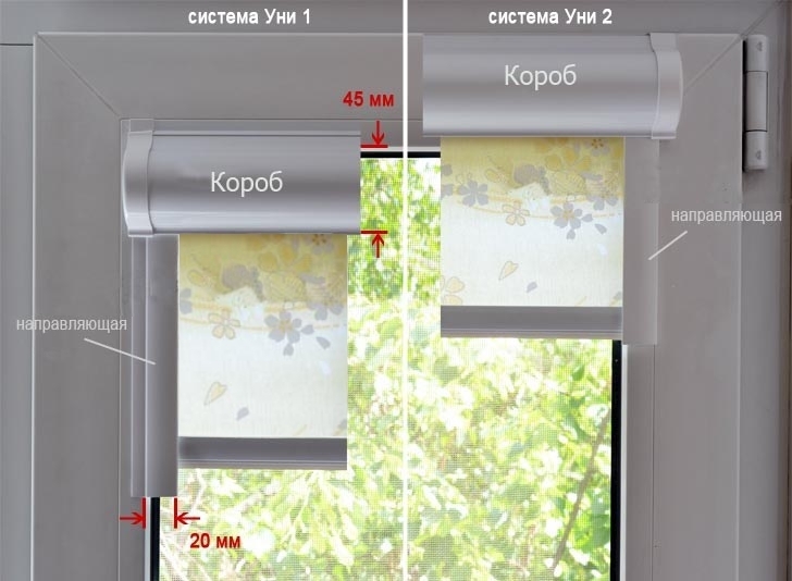 Отличия UNI 1 и UNI 2